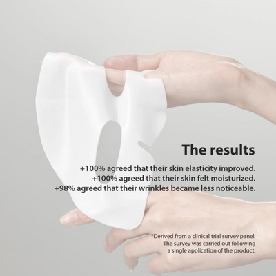 CollagenRenew – Unlock Ageless Beauty - 1+1 FREE