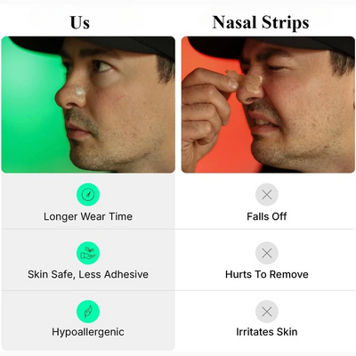 Magnetic Strips Starter Kit – Breathe Better, Sleep Deeper, Perform Stronger - 50% OFF