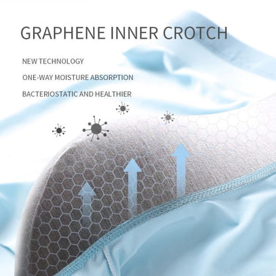 Breathable Ice Silk Men’s Underwear – Stay Cool, Dry & Comfortable All Day – 50% OFF