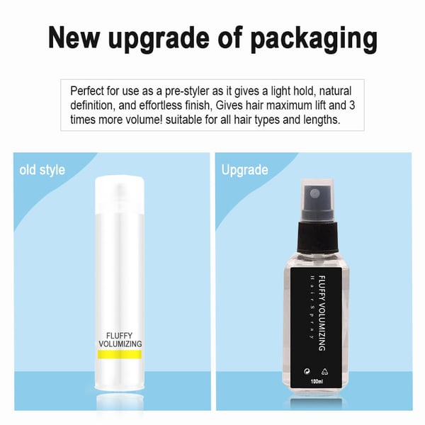 KeraPlump - Instant Body, Weightless Volume - 1+1 FREE
