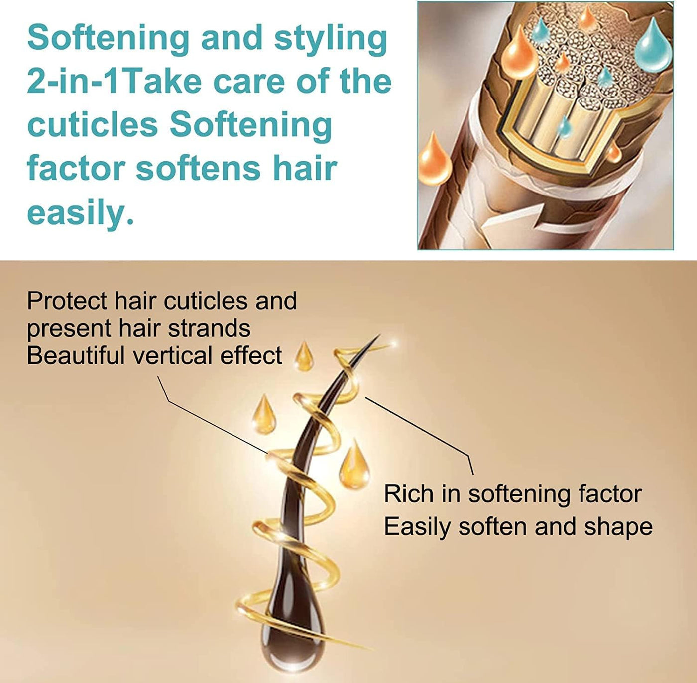 SilkFix 30 Keratin Hair Straightening Cream - Fast Smoothing for Curly & Damaged Hair - 50% OFF