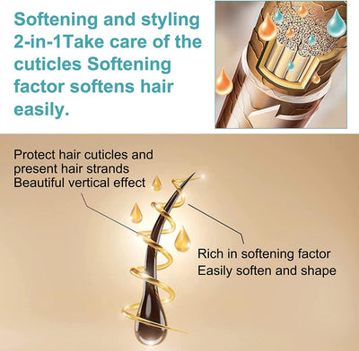 SilkFix 30 Keratin Hair Straightening Cream - Fast Smoothing for Curly & Damaged Hair - 50% OFF