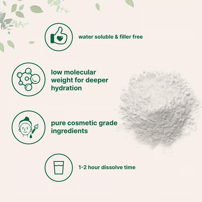 Ultra-Pure Hyaluronic Acid Powder - DIY Facial Serum Booster - 1+1 FREE