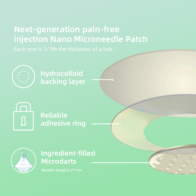 GLP-1 Microneedle Wellness Patch – Pain-Free Weekly Support for Blood Sugar Control - 1+1 FREE