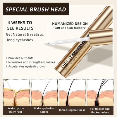 Eyelash Growth Serum - Natural Formula – 1+1 FREE 1