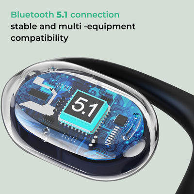 SafeBeat Earbuds - Hear Your Music & The World - 50% OFF