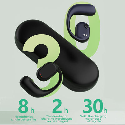 SafeBeat Earbuds - Hear Your Music & The World - 50% OFF