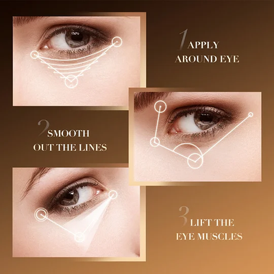 The EyeAwake Cream - The End of Tired-Looking Eyes - 50% OFF