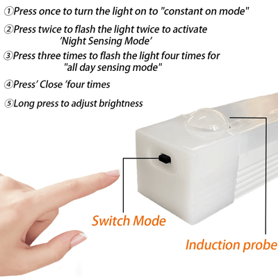 GlowMate Motion Sensor LED Light – Illuminate Your Space Effortlessly - 50% OFF