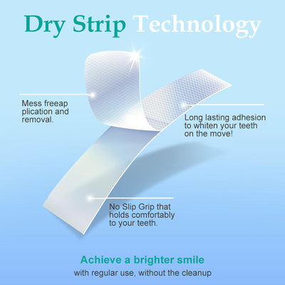 The No-Slip Whitening Strips - A Whiter Smile That Stays Put + 50% OFF