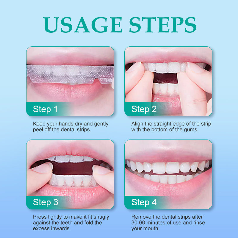 The No-Slip Whitening Strips - A Whiter Smile That Stays Put + 50% OFF