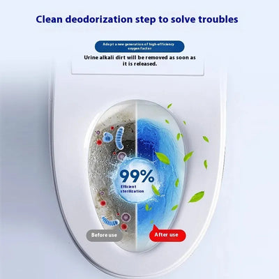 The PowerPod - A Sparkling Toilet, No Scrubbing - 50% OFF