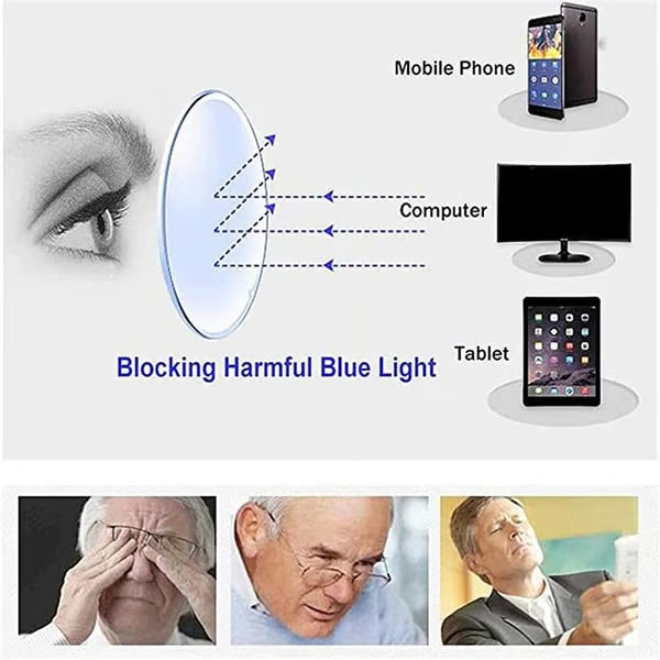 DialVision Pro - Perfect Vision, Instantly Adjusted. + 50% OFF TODAY