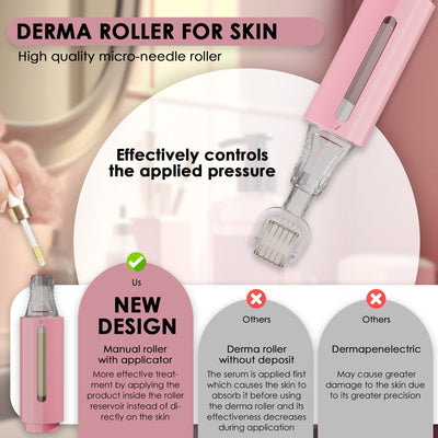The HydroRoller - Reclaim Your Flawless Skin. + 50% OFF TODAY