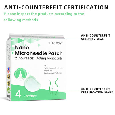 GLP-1 Microneedle Wellness Patch – Pain-Free Weekly Support for Blood Sugar Control - 1+1 FREE