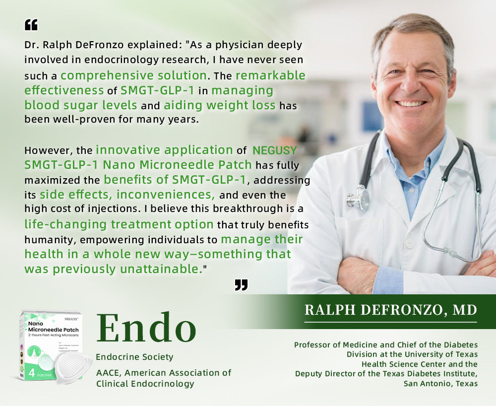 GLP-1 Microneedle Wellness Patch – Pain-Free Weekly Support for Blood Sugar Control - 1+1 FREE