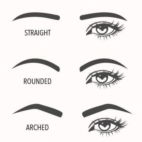 OnePress Brow Stamp Kit – Instant Full Brows Waterproof Reusable Shaping Stencils - 50% OFF
