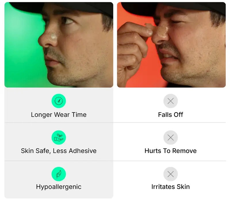 AuraBreathe Magnetic Strips - Breathe All Night, Snore-Free - 50% OFF