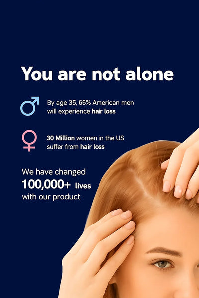 Folli-Gen - Reawaken Your Hair's Fullness - 50% OFF