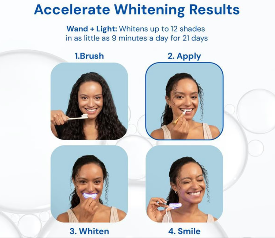 AuraWhite Express Smile Pen - Unlock a Visibly Brighter, Stain-Free Smile in Minutes, Anytime, Anywhere! 1+1 FREE