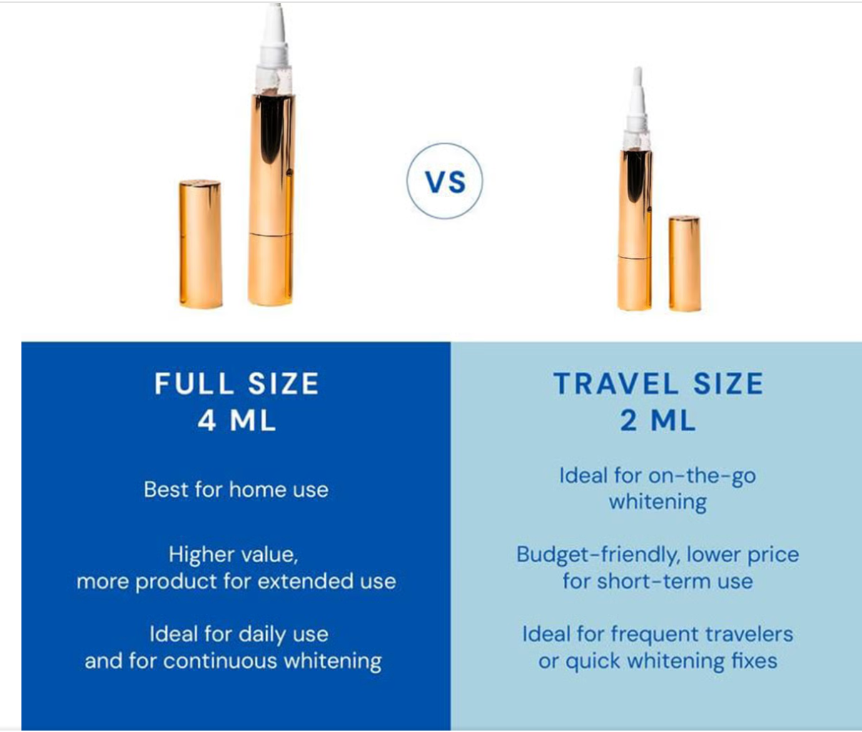 AuraWhite Express Smile Pen - Unlock a Visibly Brighter, Stain-Free Smile in Minutes, Anytime, Anywhere! 1+1 FREE
