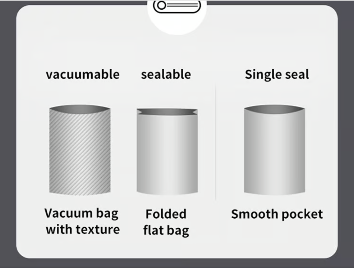 FreshPact Mini VacSealer - Seal Freshness In, Waste Out – Wirelessly, Anywhere! 60 % OFF