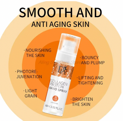 The CollagenMelt System - Restore Your Skin's Plumpness - 50% OFF