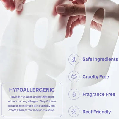 The CollagenMelt System - Restore Your Skin's Plumpness - 1+1 FREE