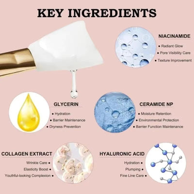 GlowLift Collagen Peel-Off Mask – Reveal Radiant, Youthful Skin in Minutes - 1+1 FREE