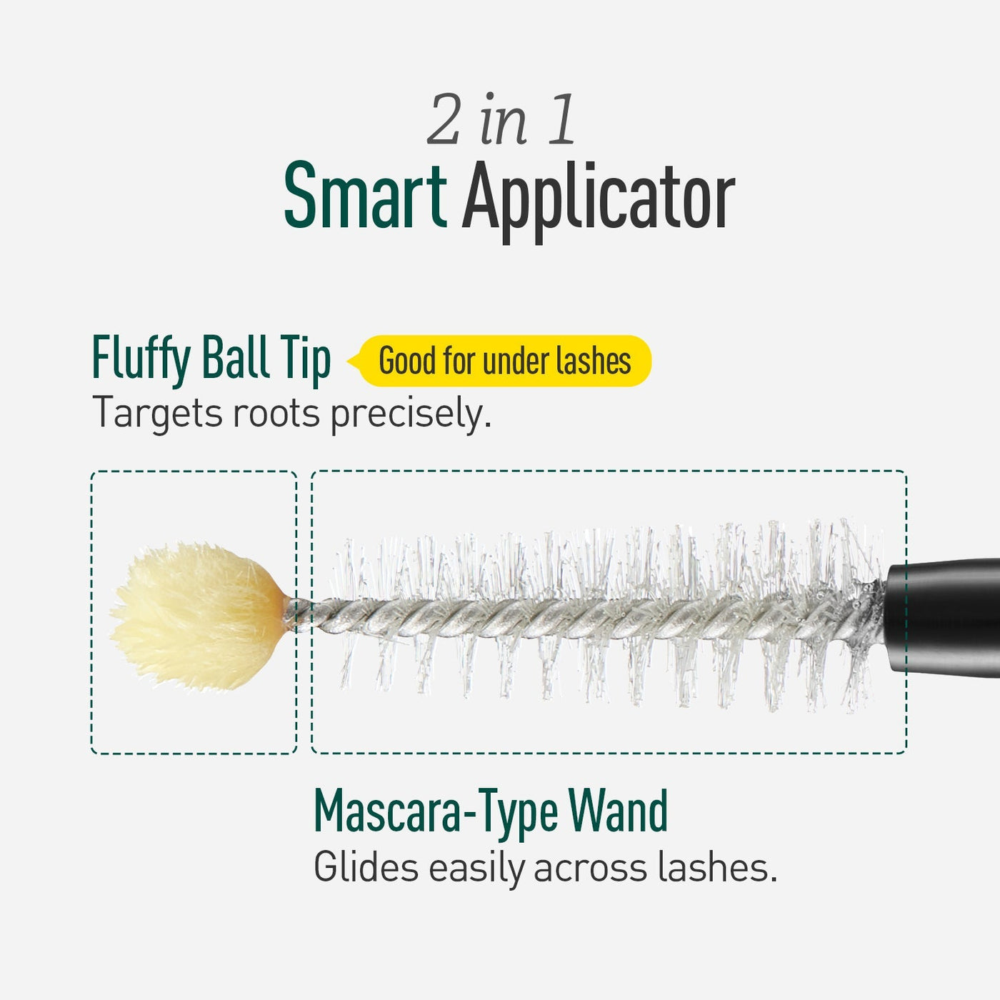 The 3-in-1 Lash & Brow Serum - Results in Just 1 Week! + 50% OFF