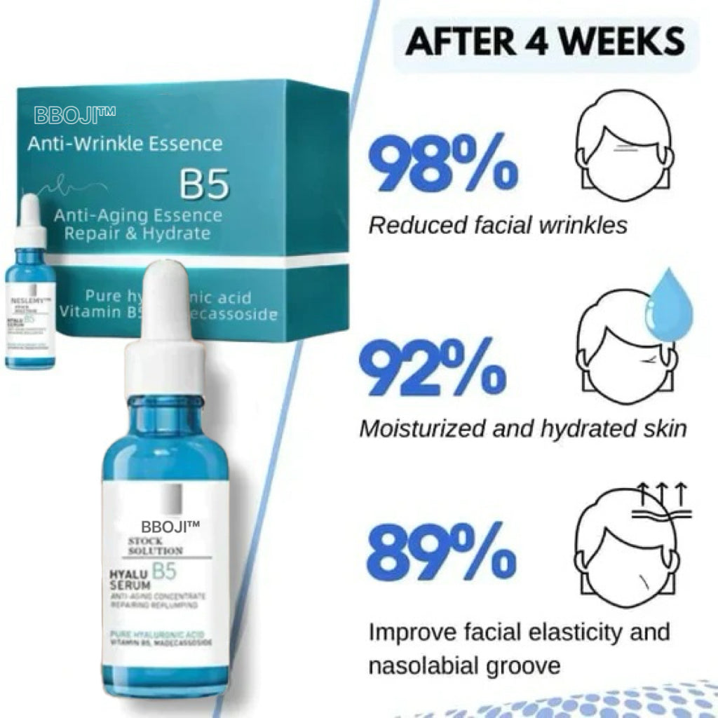 ClearGleam Vitamin B5 Serum – Your Fast-Track to Radiant, Hydrated Skin - 1+1 FREE