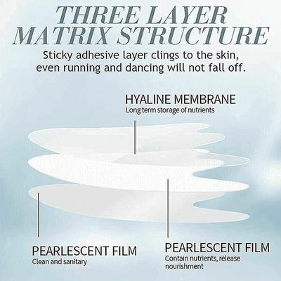YouthLift Renew Strips – The Instant Solution for Timeless Beauty - Buy More Save More