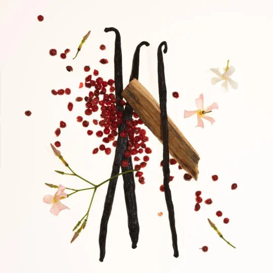 AuraMist Fragrance Duo - Your Alluring Signature Scent - 50 % OFF
