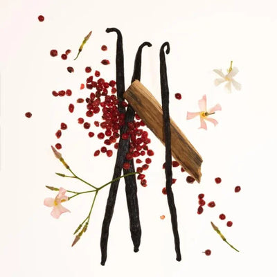 AuraMist Fragrance Duo - Your Alluring Signature Scent - 50 % OFF