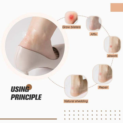 Self-adhesive Invisible Heel Anti-wear Sticker -  Waterproof & Breathable - 1+1 FREE