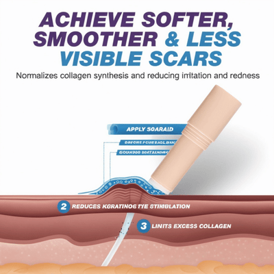 CicaMend Scar Stick - Visibly Fade Your Scars - 50% OFF