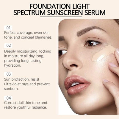 Foundation 4-in-1 – The All-In-One Solution for Flawless Skin - 1+1 FREE
