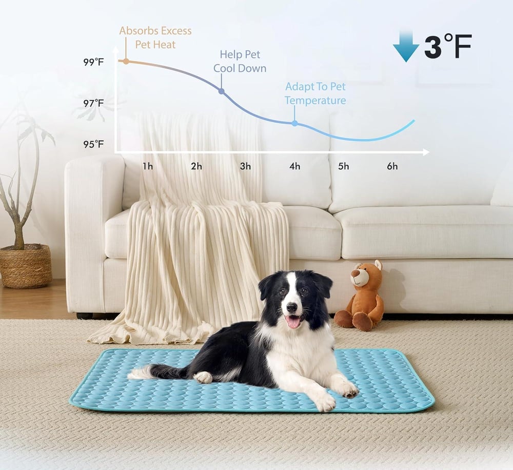 The CryoCore Mat - Instant Heatstroke Prevention - 50% OFF