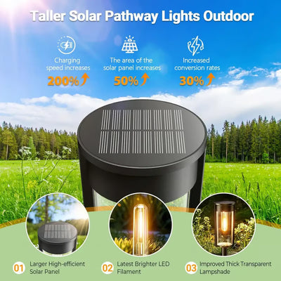 SunGlow Solar Pathway Lights – Brighten Your Nights, Effortlessly - 1+1 FREE
