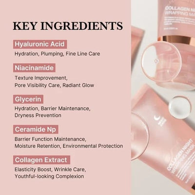 DermalFuse Hydro-Mask - Wake Up With Glass Skin - 50% OFF