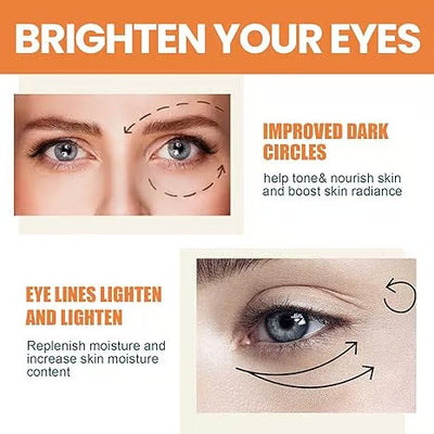 RadianceRevive Vitamin C Brightening Eye Balm – Touchless Cooling Stick - 1+1 FREE