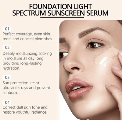Foundation 4-in-1 – The All-In-One Solution for Flawless Skin - 1+1 FREE