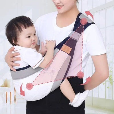 The Aura-Close Carrier - Hands-Free in Seconds + 50% OFF