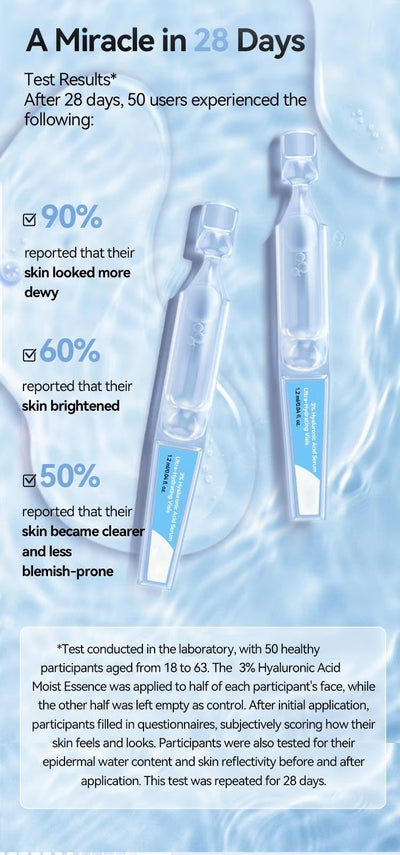 ChronoDose - A Perfect Dose of Glass Skin - 50% OFF