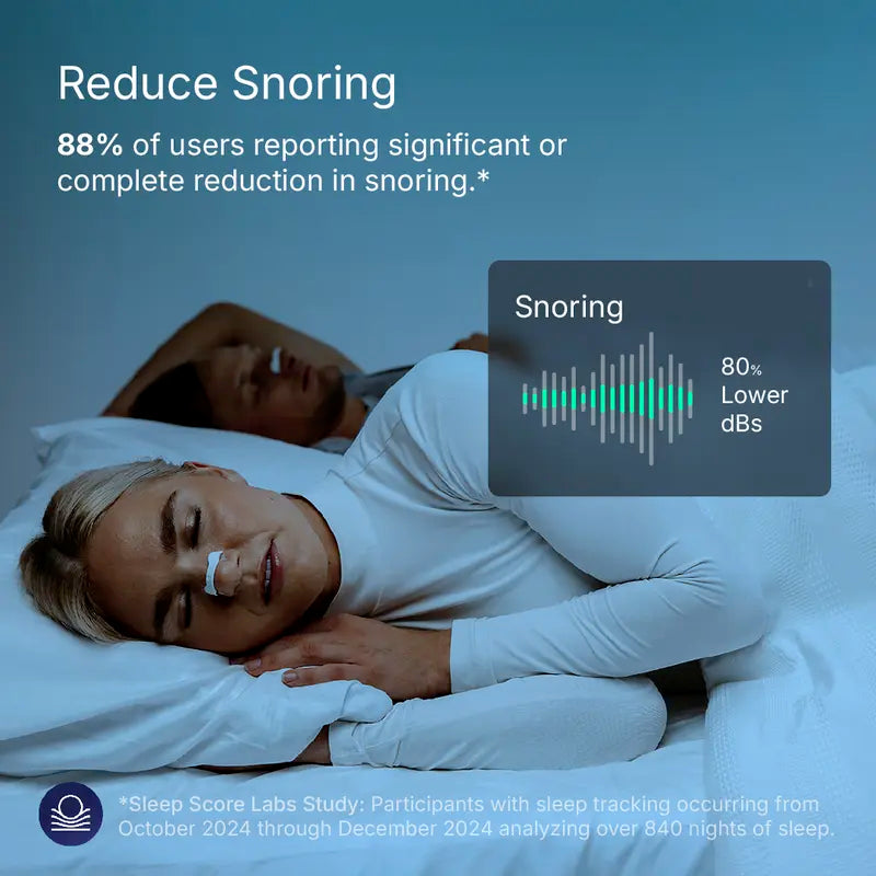 AuraBreathe Magnetic Strips - Breathe All Night, Snore-Free - 50% OFF