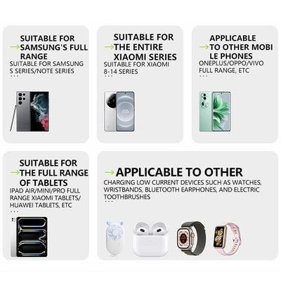 The PowerHub - The End of Charging Clutter - 50% OFF