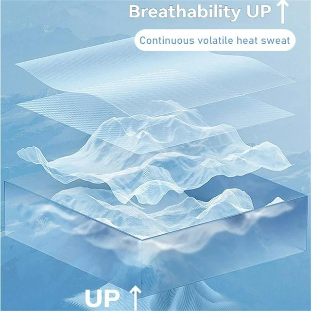 The FrostWeave Blanket - Sleep Cool, All Night Long - 50% OFF
