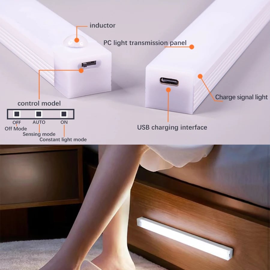 GlowMate Motion Sensor LED Light – Illuminate Your Space Effortlessly - 50% OFF