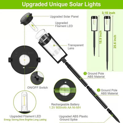 SunGlow Solar Pathway Lights – Brighten Your Nights, Effortlessly - 1+1 FREE