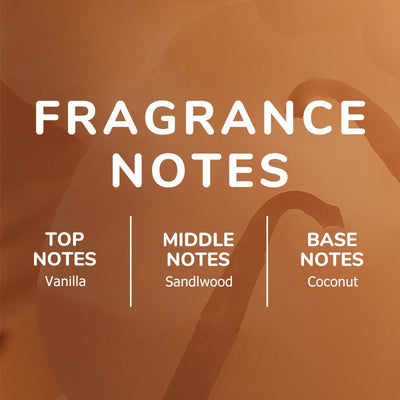 VelourMist Body Perfume – A Whisper of Elegance, A Lasting Impression - 50% OFF